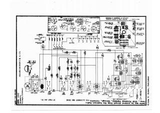 Sears Roebuck_Silvertone-1993X-1936.Rider.Radio preview